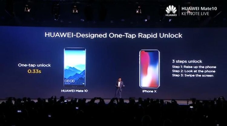 Нuawei разкри колко по-добър е Mate 10 от iPhone X