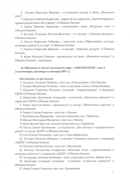 Кметът засекрети парите по проекти на общински служители 