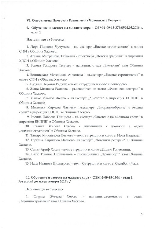 Кметът засекрети парите по проекти на общински служители 