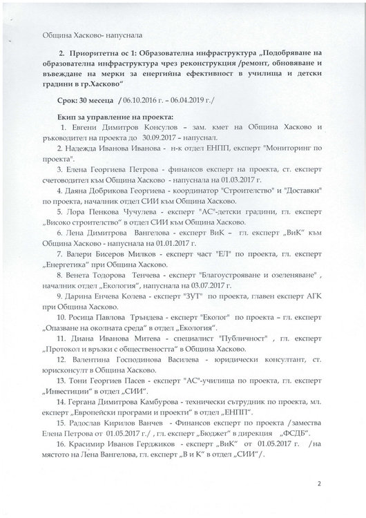 Кметът засекрети парите по проекти на общински служители 