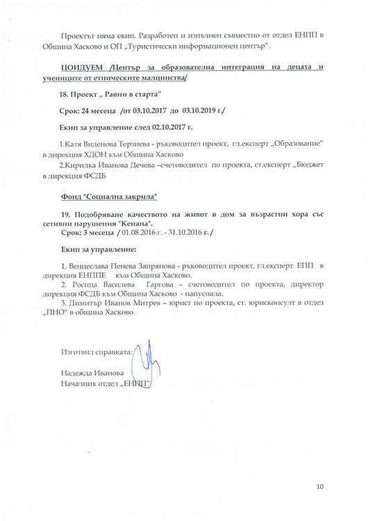 Кметът засекрети парите по проекти на общински служители 