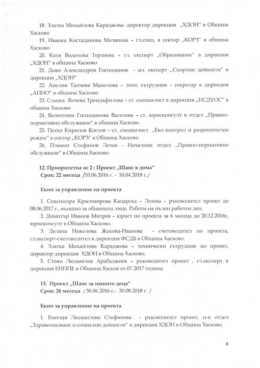 Кметът засекрети парите по проекти на общински служители 
