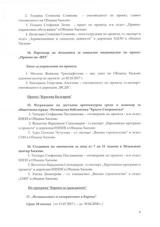 Кметът засекрети парите по проекти на общински служители 