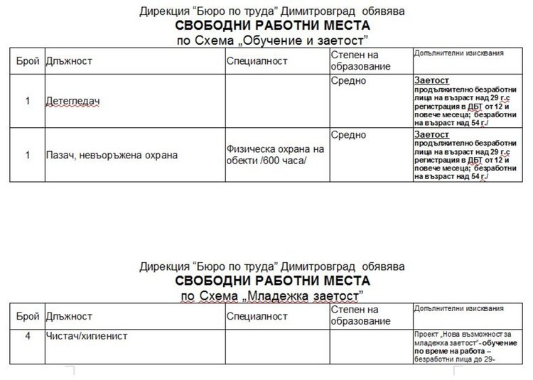 Търсят учител по английски език и работници за бързо хранене