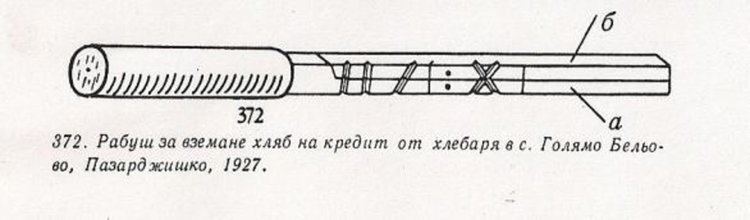 Първият известен за науката вечен календар е от Хасковско