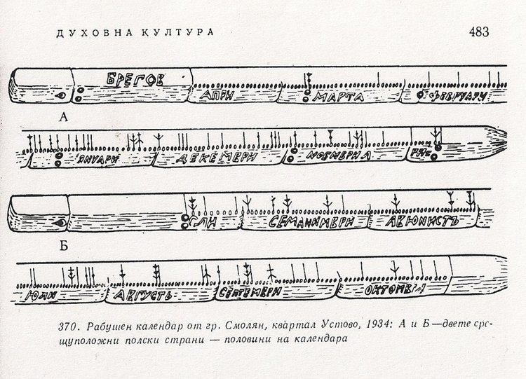 Рабoш от Смолянско