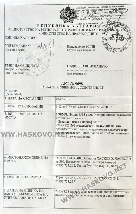 Актът за частна общинска собственост от 2017-а