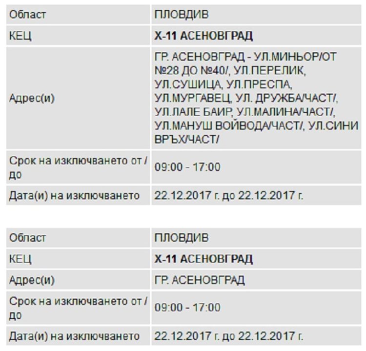 Прекъсвания на тока в Асеновград в петък