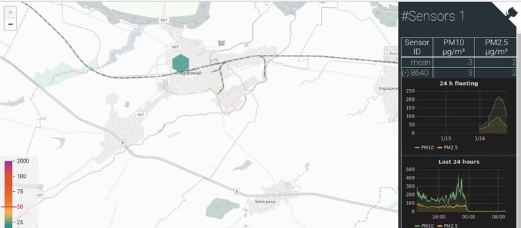 Независима станция показва замърсяването на въздуха с фини прахови частици в Първомай