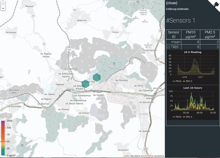 Независима мрежа показва замърсяването с ФПЧ в Перник