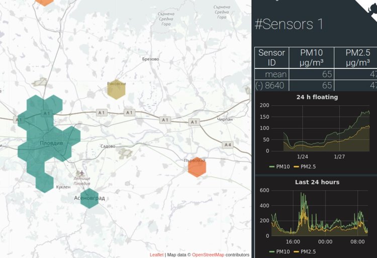 Въздухът в Първомай е силно запрашен