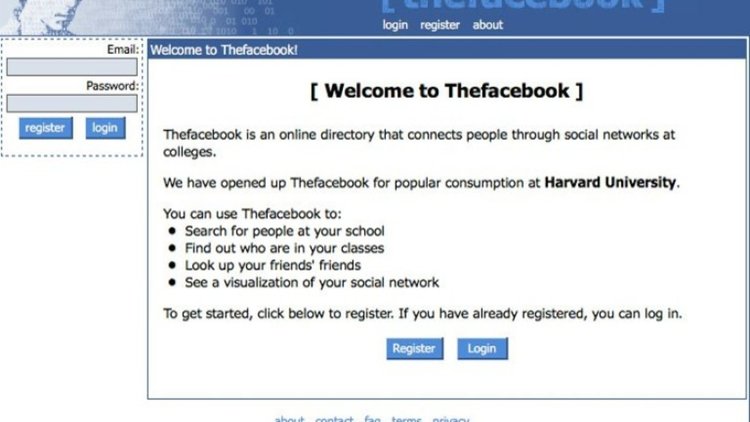 Как изглеждаха социалните мрежи в началото