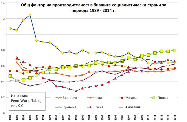 Индустриалната зона в Кърджали - между „принципа“ на Черномирдин и четвъртата индустриална революция?