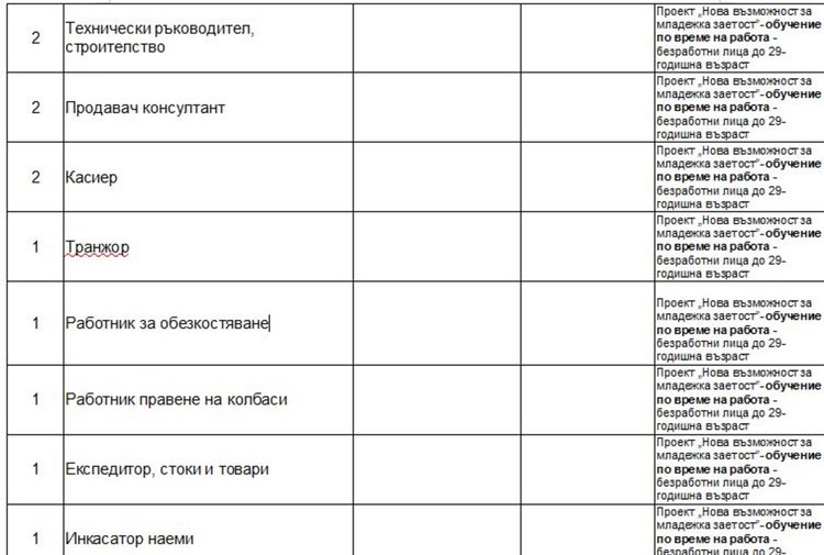 Обявиха свободни места за работа на морето през летния сезон