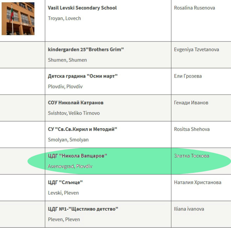 ДГ „Никола Вапцаров“ със знак „eTwinning училище 2018-2019“