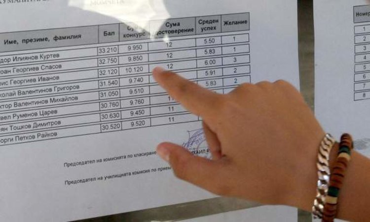 Седмокласниците и тази година могат да подават заявления за класиране онлайн или в НУ „Христо Ботев“
