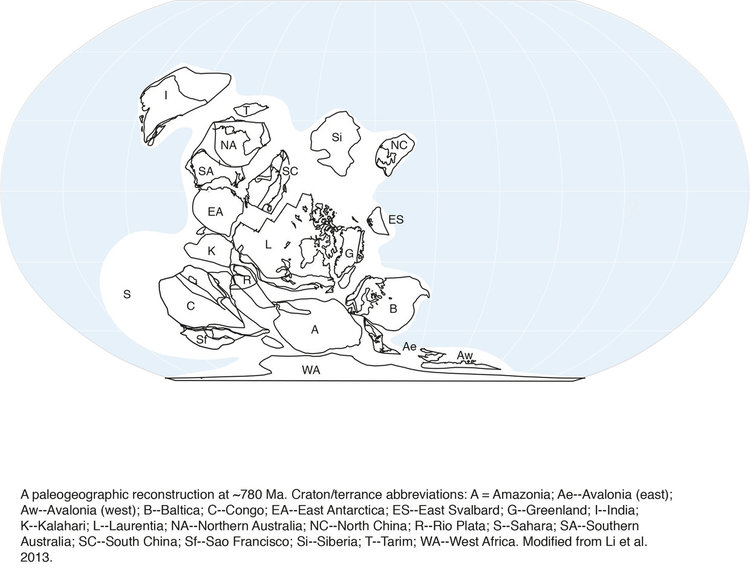 Земята преди 780 Ма
