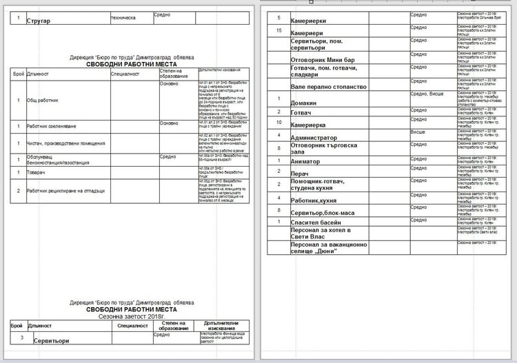 Персонал за морето набира трудовата борса в Димитровград