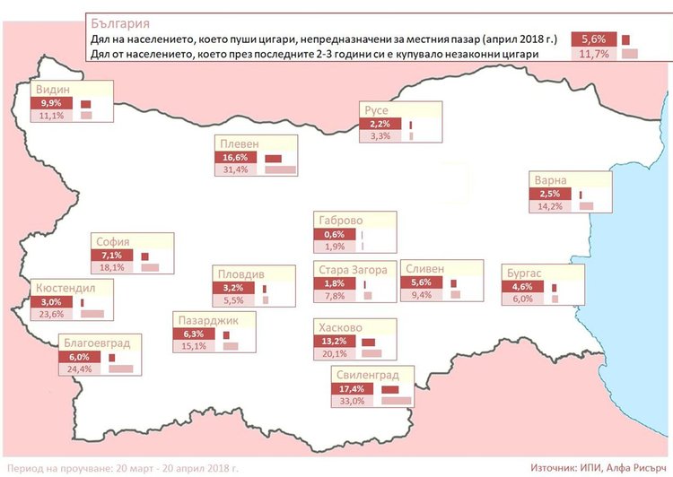 Пушачите в Свиленград и Хасково в челото на цигарената контрабанда