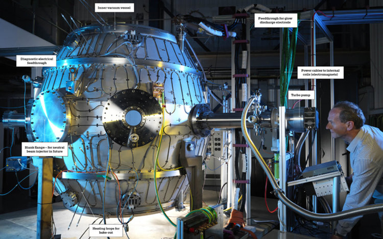 По-горещо от центъра на Слънцето: Малък реактор за термоядрен синтез достигна 15 млн. градуса (видео)