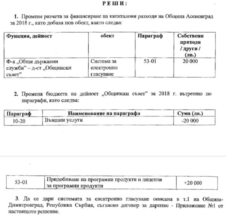 Последно: Даряваме система за електронно гласуване на Димитровград в Сърбия