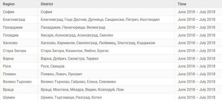 Колите на Google Street View отново в България, чакаме ги и в Асеновград
