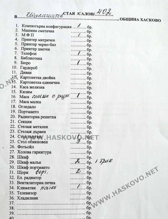 Гонят комисията „Шалапатов“ от общината