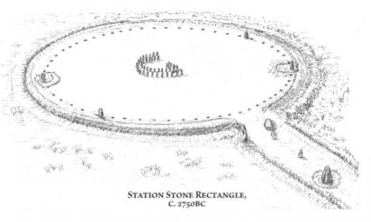 Стоунхендж през 2750 г. пр.н.е. с четирите камъка за маркери. 