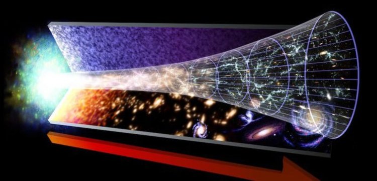 Как супер цивилизация може да спре разширяването на Вселената?