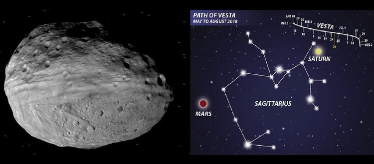 Астероидът Веста се вижда с просто око на звездното небе (видео)