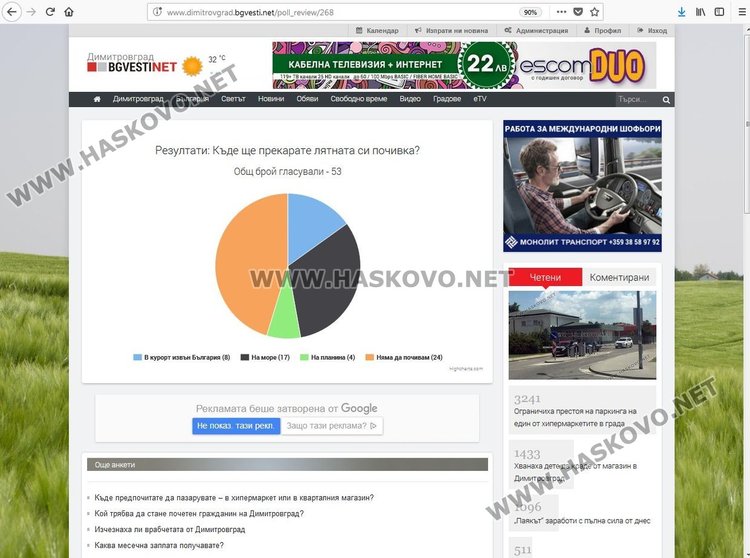Почти половината димитровградчани няма да ходят на почивка това лято 