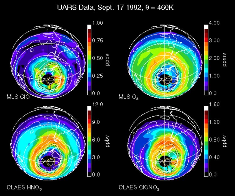 Структурата на полярния вортекс през 1992 година, по данни от четири сателита. О3 е озоновата дупка