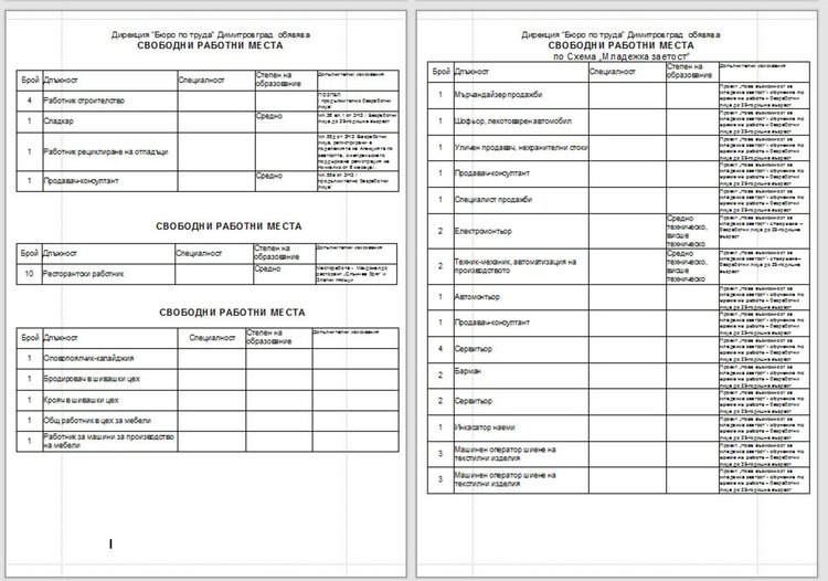 Нови работни места на борсата в Димитровград, търсят товарачи и монтажници