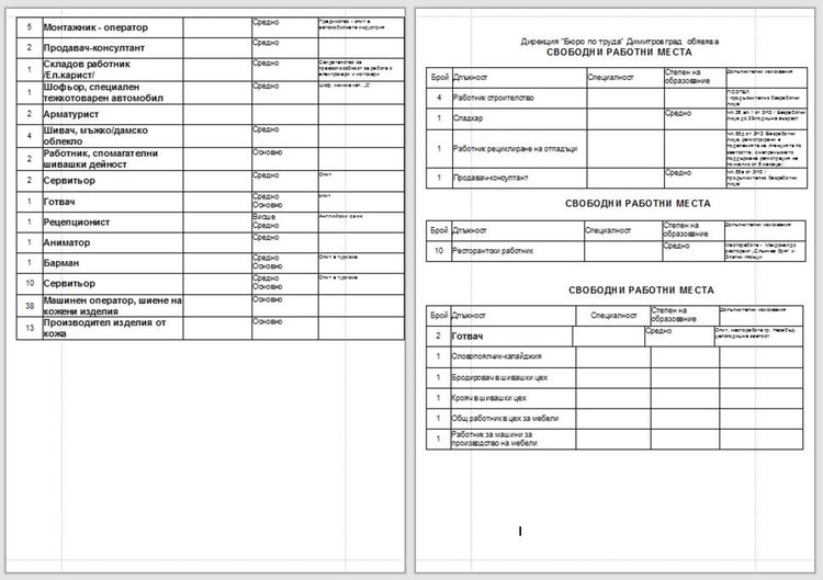 Обявиха свободни места за учители в Димитровград 