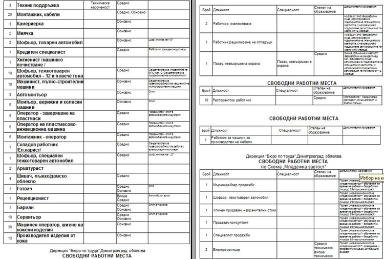Все още се търсят учители на трудовата борса в Димитровград