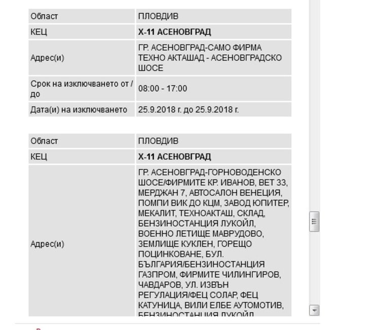 От ЕР ЮГ уточниха къде точно ще има проблем с ел. захранването на 25 септември