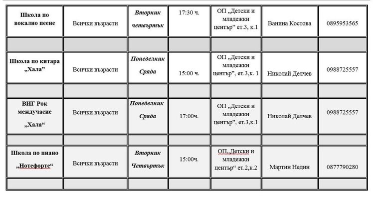  Школите на Детски и младежки център отварят врати от 1-ви октомври 