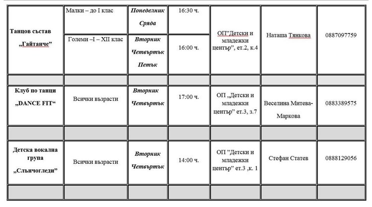  Школите на Детски и младежки център отварят врати от 1-ви октомври 