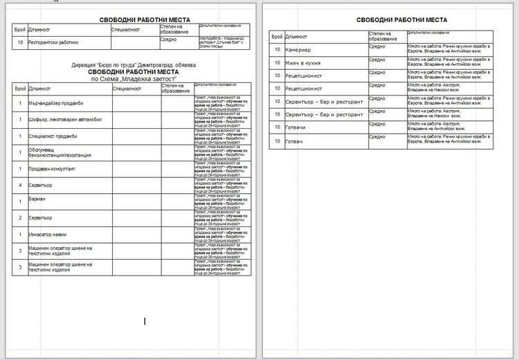 Работници в строителството продължава да търси трудовата борса в Димитровград
