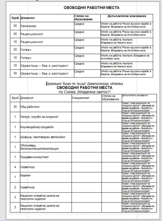 Психолог и учител в детска градина търси бюрото по труда в Димитровград