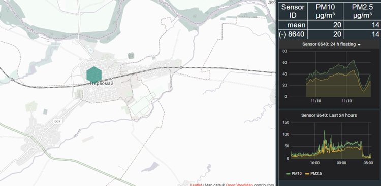 От началото на отоплителния сезон започна запрашаване на въздуха в Първомай