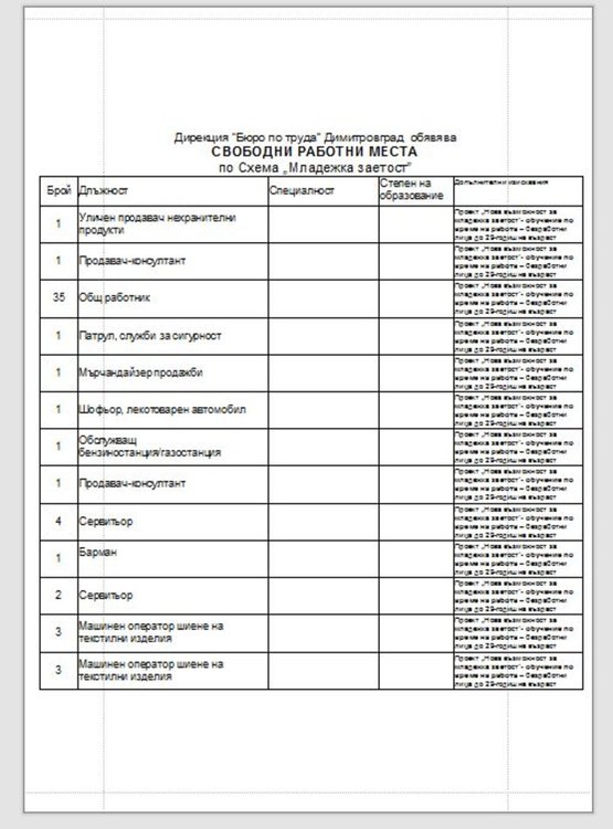 Над 200 свободни места в бюрото по труда, 50 от тях - по схема "Младежка заетост"