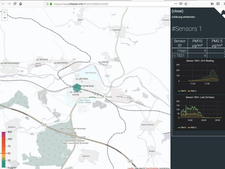 Какъв въздух дишат димитровградчани през последните дни?
