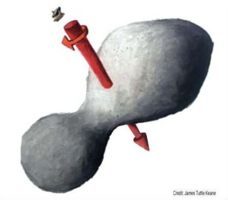 Скица на потенциалната ос на въртене на Ултима Туле