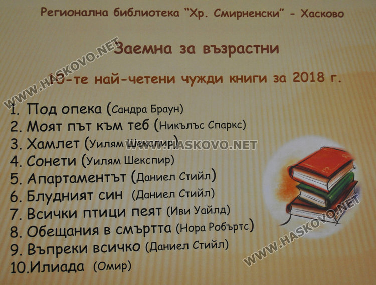 33-годишен търговец най-активният в библиотеката, прочете 365 книги за година 