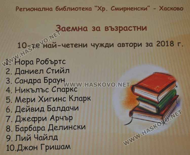33-годишен търговец най-активният в библиотеката, прочете 365 книги за година 