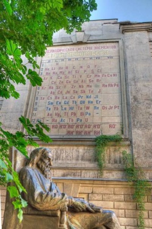 185 години от рождението на великия Менделеев