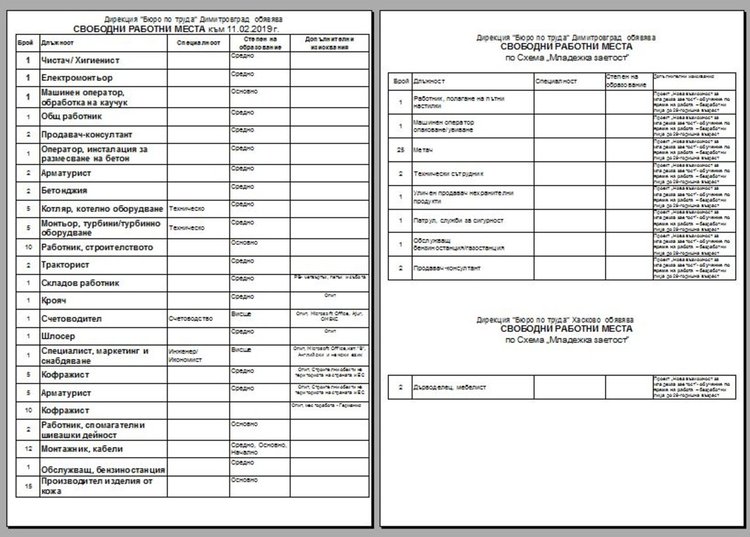 Под сто са свободните работни места на трудовта борса в Димитровград