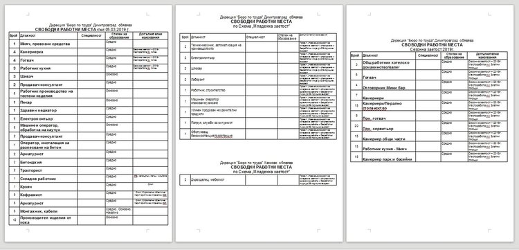 Персонал за морето набират от бюрото по труда в Димитровград