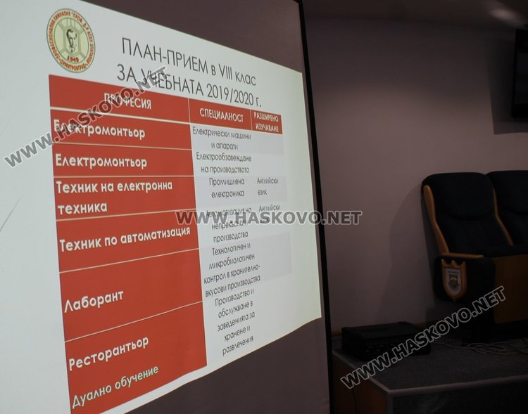 70 години професионално обучение в Димитровград